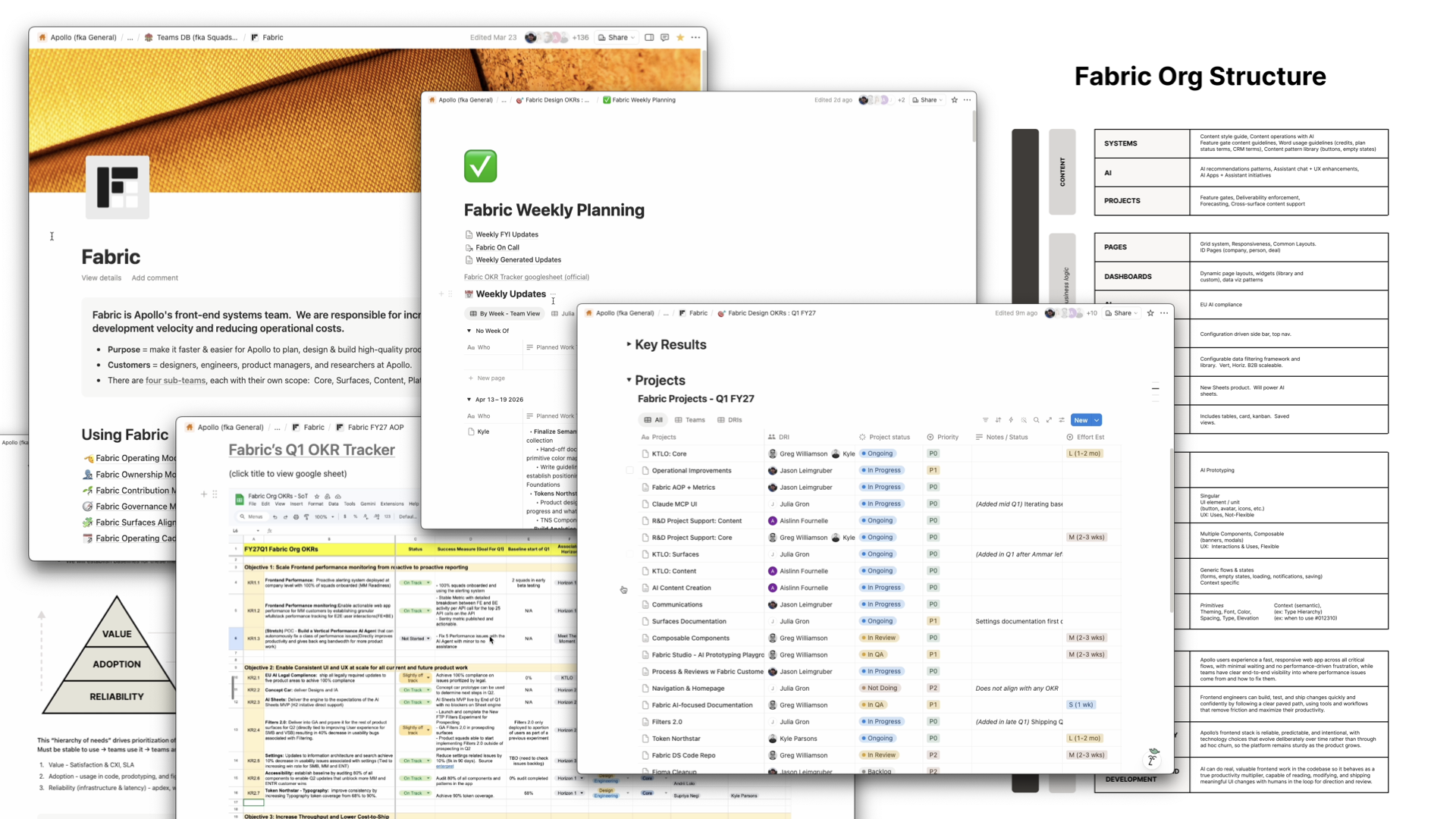 Fabric planning docs